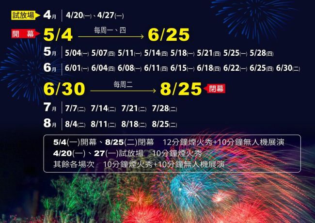 2026澎湖國際海上花火節 場次時間表